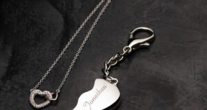 Inspirace pro stříbrné dámské přívěsky Inspirace pro stříbrné dámské přívěsky