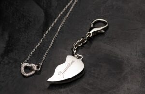 Inspirace pro stříbrné dámské přívěsky Inspirace pro stříbrné dámské přívěsky